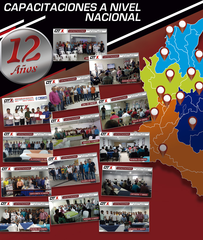 Capacitaciones a nivel nacional hace 12 años